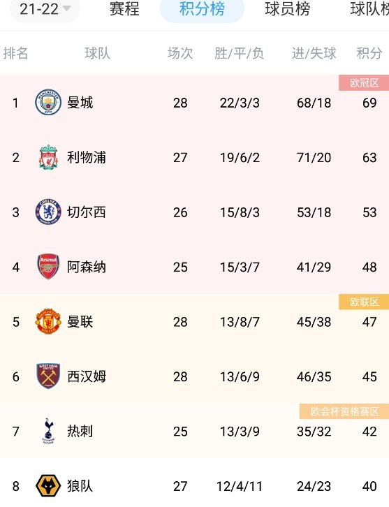午夜精品久久久久久久99